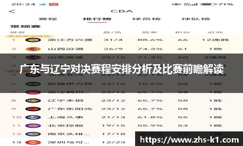 广东与辽宁对决赛程安排分析及比赛前瞻解读