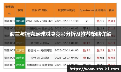 波兰与捷克足球对决竞彩分析及推荐策略详解